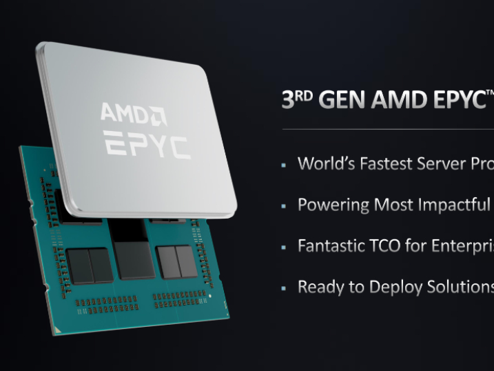 AMD创新