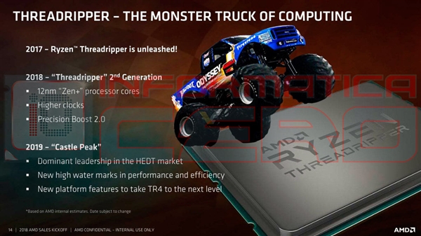全面狙击英特尔:AMD锐龙处理器未来3年规划
