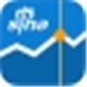 CPU Core Analyser(CPUں˷)