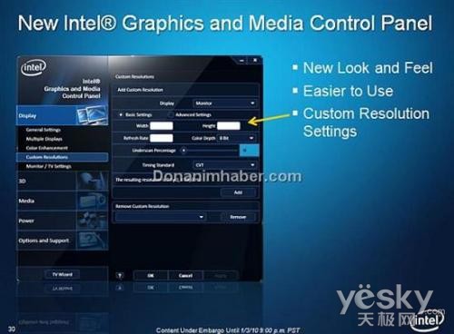 Intel° ȫ֧HD Graphicsʾ