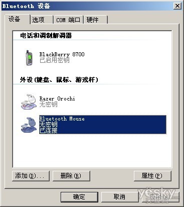 翥ɳ۳ AB220