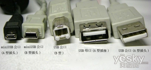 2011ԭоƬ USB 3.0˵㲻