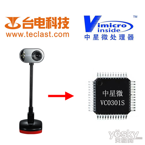 ܸ廭 ̨׿HD720Pͷ