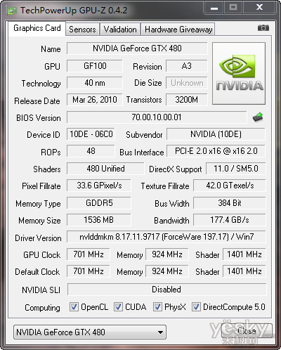 ̩GTX480BIOS½ģ