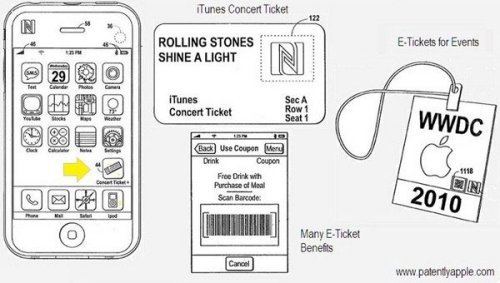 ƻר iPhoneֻ볡ȯ