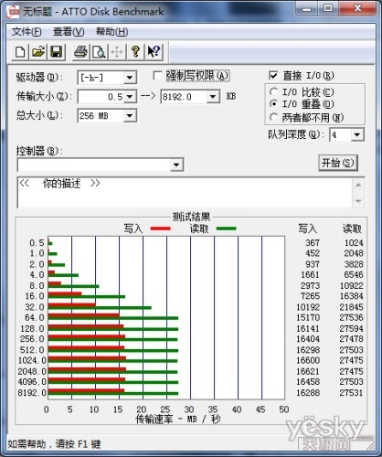 ΨٶӢ ׿ɳרҵ300CF