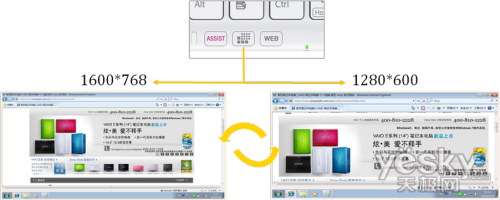 ٿ飡ᷢһVAIO P