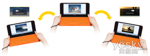 ٿ飡ᷢһVAIO P