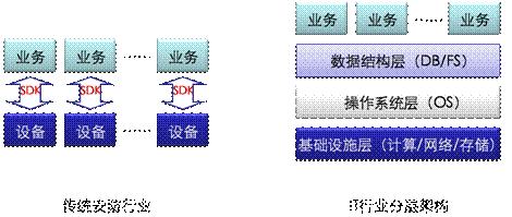 ͼƬITνṹԱȣ.png