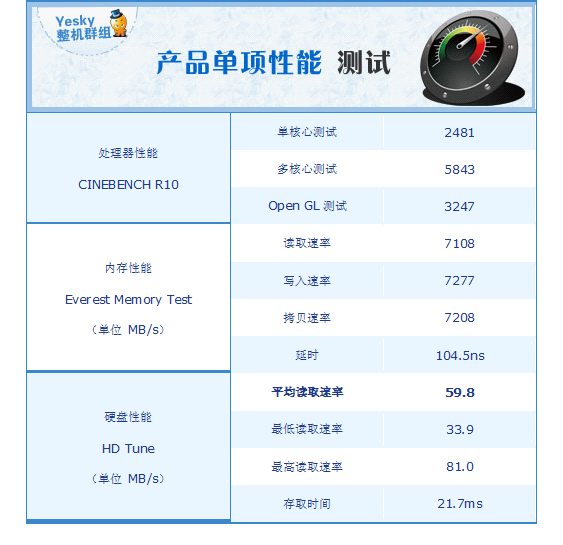 联想z360配置参数图片