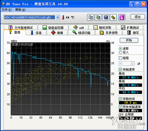 Сɻ ةQwork W53aһ廯