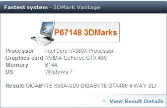 GTX 480·SLI3DMark Vantage¼¼