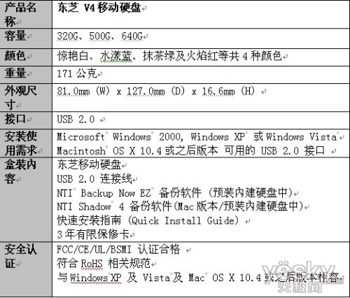 七喜公司“喜牵”东芝原装移动硬盘