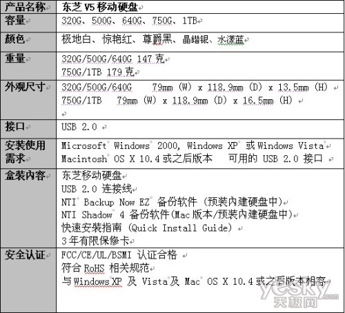 七喜公司“喜牵”东芝原装移动硬盘