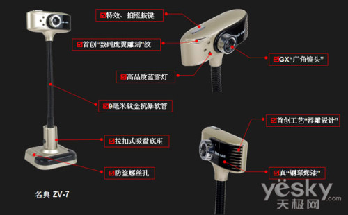̼籩ϯ ƾ ZV-7