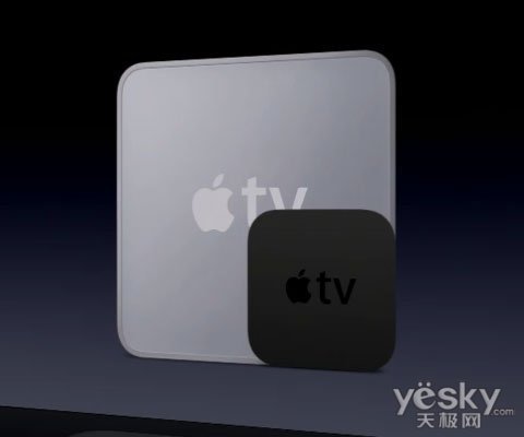 ƻApple TVһipod