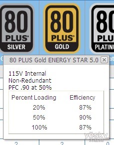 ռ֤ ȫ80plus׽Ҽ