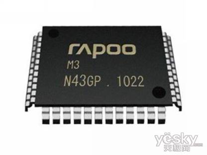 ԭŲ  װH1080ʱ