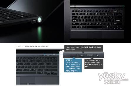 ˫˫  VAIO Z12ϵС