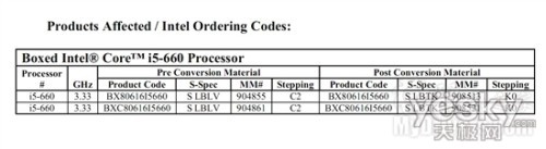 Core i5-660K0