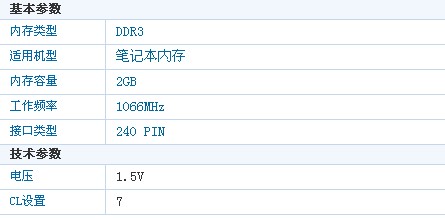 滺 DDR3 1GB/2GBʼǱڴƼ