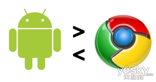 ͶChrome OS Androidƽ