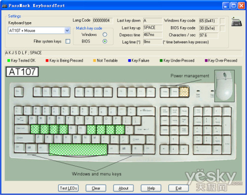 Ӧ 299Ԫеٴε