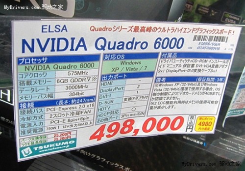 ȫ Fermi Quadro 6000ձ