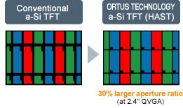 ORTUSTECHƳ4.8ȫСҺ