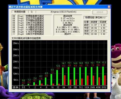 360תʱ KingMax 8G