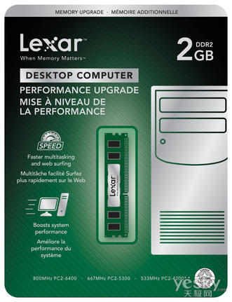 Lexar DRAM Ϊṩڴ¶