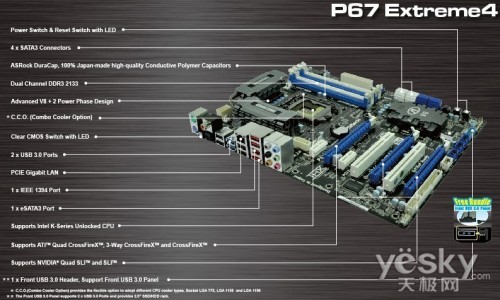 绢 °P67 Extreme4ǿǳ