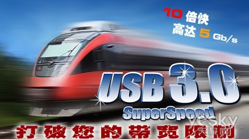 Ѿ ѡ880GMH USB3 R2.0