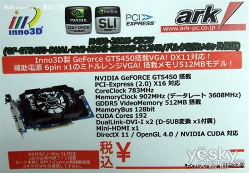 GTX 460 SEҲɫ ״ʵֵ빩