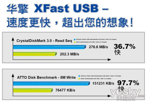 ֮価Աɫ P67Extreme4ע