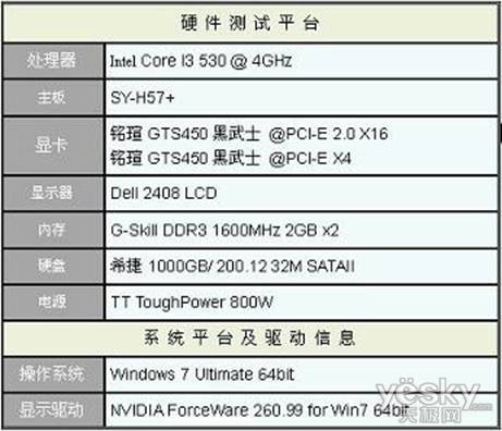 C:\DOCUME~1\ADMINI~1\LOCALS~1\Temp\Rar$DR14.687\Կϰ ʵPCI-EٶȶGTS450Ӱ\9.jpg