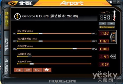 ӰAirportܳƵ ͼGTX570Ƶʵս