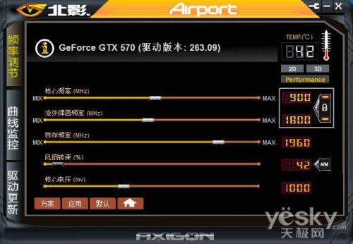 ӰAirportܳƵ ͼGTX570Ƶʵս