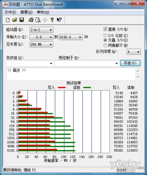 Ӳ̺ 洢ʿT300 USB3.0Ӳ