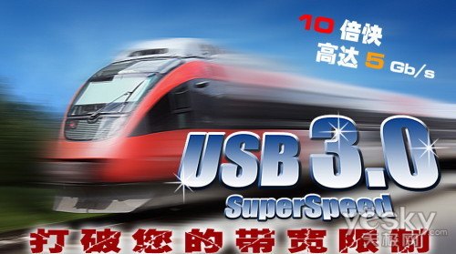 ֵUSB3.0 Ʒʵ