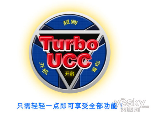 ֵUSB3.0 Ʒʵ