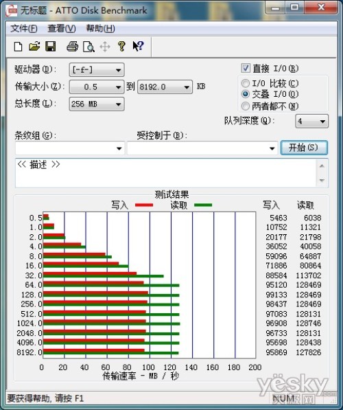  洢ʿE280Ӳ̺