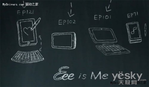 ˶Eee Pad»ȷ Android