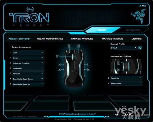 Ｋ¹Ӱ Razer Tron:ս