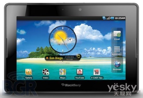 ݮƽPlaybookAndroidӦ