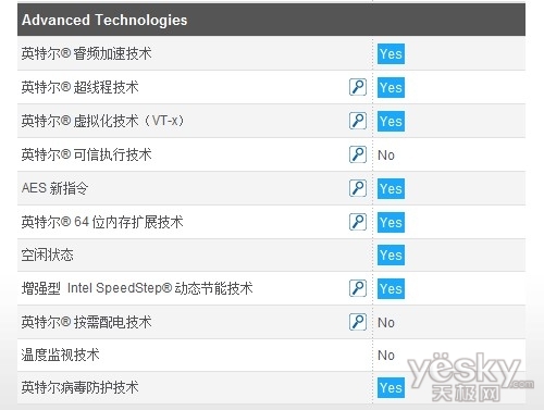 Intel콢Core i7-990Xʽ