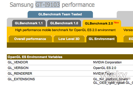 I9103ع 򽫲Tegra 2˫оƬ