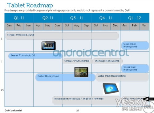 Windows 8ƽ2012Q1