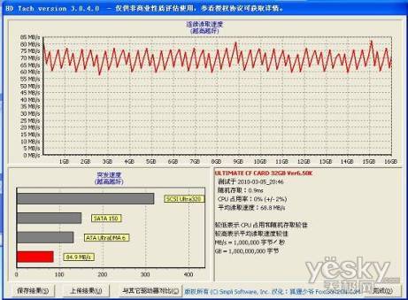 ʿ600XCF ɶ´˲