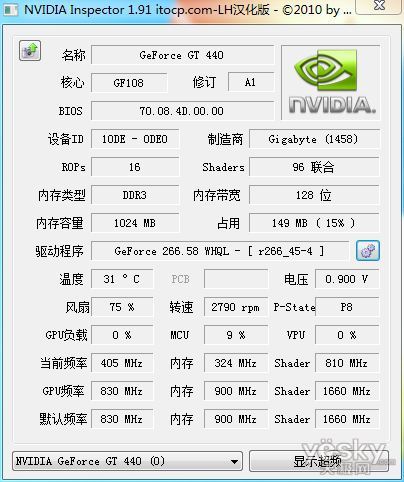 显卡应用软件系列教程:NvidiaInspector_天极网